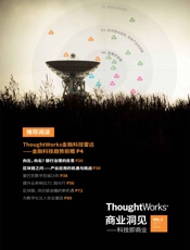 金融科技雷达