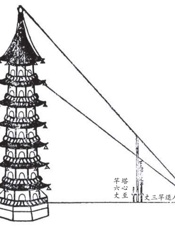 数学的故事
