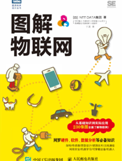 图解物联网