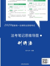 2020国家统一法律职业资格考试法考笔记思维导图：刑诉法