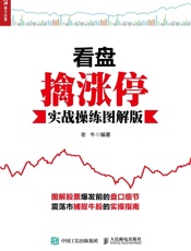 看盘擒涨停