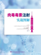 肉毒毒素注射实战图解