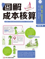 图解成本核算