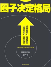 圈子决定格局 - 摩罗