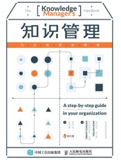 知识管理