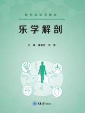 乐学解剖