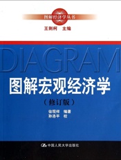 图解宏观经济学