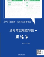 2020国家统一法律职业资格考试法考笔记思维导图：理论法